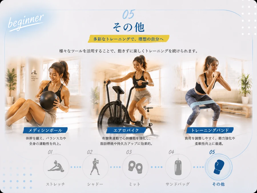 05 その他のプログラム紹介